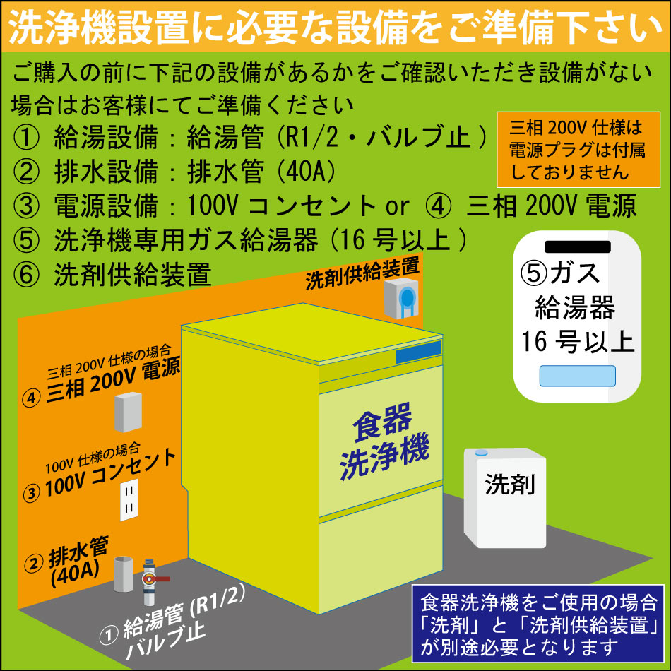 (ジェーシーエム)JCM 業務用食器洗浄機（三相200V）【JCMD-40U3】
